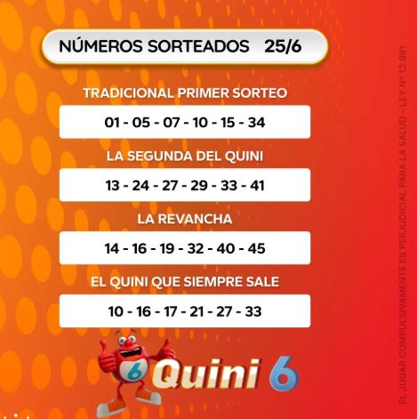 ¿Cuánto paga Quini 6?