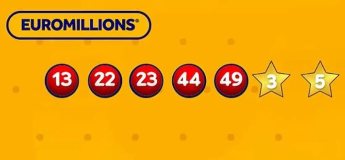 ¿Cuánto paga EuroMillions?
